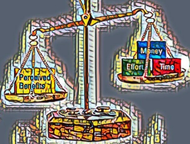 Value equals Benefits minus Price